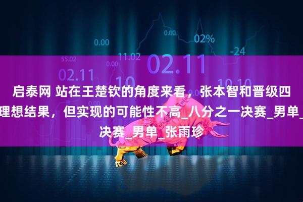 启泰网 站在王楚钦的角度来看，张本智和晋级四强虽是理想结果，但实现的可能性不高_八分之一决赛_男单_张雨珍