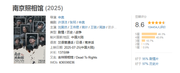 财富e99 豆瓣8.6分！这部电影，预测票房超30亿元！300528，已大涨近80%！