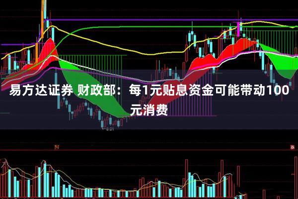 易方达证券 财政部：每1元贴息资金可能带动100元消费